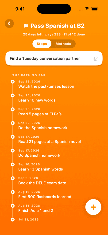 A goal in todao, 'Pass Spanish at B2': 25 days left, 11 of 12 steps done, and the path so far — each finished step with its date